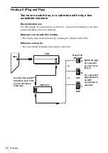 Preview for 14 page of Sony N700 - SLV - VCR Operating Instructions Manual