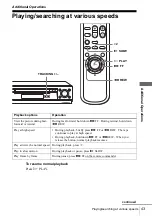 Preview for 43 page of Sony N700 - SLV - VCR Operating Instructions Manual