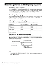 Preview for 48 page of Sony N700 - SLV - VCR Operating Instructions Manual