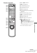 Preview for 63 page of Sony N700 - SLV - VCR Operating Instructions Manual