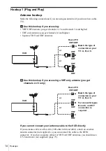 Preview for 14 page of Sony N900 - SLV - VCR Operating Instructions Manual