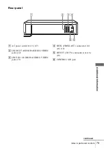 Preview for 79 page of Sony N900 - SLV - VCR Operating Instructions Manual