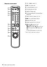 Preview for 80 page of Sony N900 - SLV - VCR Operating Instructions Manual