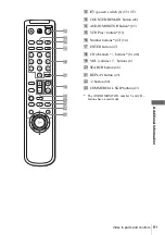 Preview for 81 page of Sony N900 - SLV - VCR Operating Instructions Manual