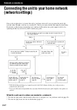 Предварительный просмотр 24 страницы Sony NAC-SV10i Operating Instructions Manual