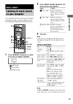 Предварительный просмотр 15 страницы Sony NAS-CZ1 M-Crew Operating Instructions Manual