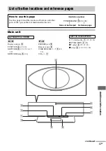 Предварительный просмотр 37 страницы Sony NAS-CZ1 M-Crew Operating Instructions Manual