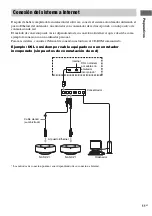 Предварительный просмотр 87 страницы Sony NAS-CZ1 M-Crew Operating Instructions Manual