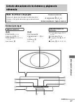 Предварительный просмотр 117 страницы Sony NAS-CZ1 M-Crew Operating Instructions Manual