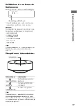 Предварительный просмотр 130 страницы Sony NAS-CZ1 M-Crew Operating Instructions Manual