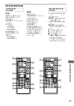 Предварительный просмотр 199 страницы Sony NAS-CZ1 M-Crew Operating Instructions Manual