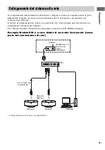 Предварительный просмотр 209 страницы Sony NAS-CZ1 M-Crew Operating Instructions Manual