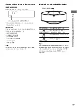 Предварительный просмотр 251 страницы Sony NAS-CZ1 M-Crew Operating Instructions Manual