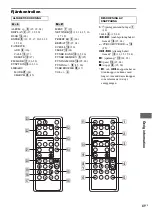 Предварительный просмотр 279 страницы Sony NAS-CZ1 M-Crew Operating Instructions Manual