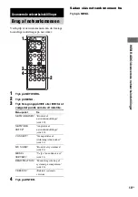 Предварительный просмотр 338 страницы Sony NAS-CZ1 M-Crew Operating Instructions Manual