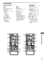 Предварительный просмотр 358 страницы Sony NAS-CZ1 M-Crew Operating Instructions Manual