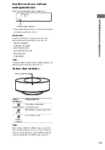 Предварительный просмотр 370 страницы Sony NAS-CZ1 M-Crew Operating Instructions Manual