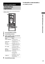 Предварительный просмотр 376 страницы Sony NAS-CZ1 M-Crew Operating Instructions Manual