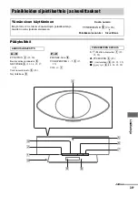 Предварительный просмотр 396 страницы Sony NAS-CZ1 M-Crew Operating Instructions Manual