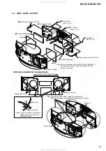 Предварительный просмотр 19 страницы Sony NAS-CZ1 M-Crew Service Manual