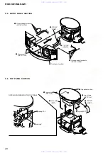 Предварительный просмотр 20 страницы Sony NAS-CZ1 M-Crew Service Manual