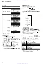 Предварительный просмотр 24 страницы Sony NAS-CZ1 M-Crew Service Manual