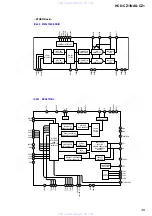 Предварительный просмотр 49 страницы Sony NAS-CZ1 M-Crew Service Manual