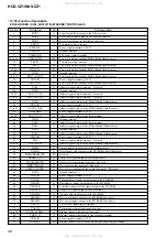 Предварительный просмотр 50 страницы Sony NAS-CZ1 M-Crew Service Manual