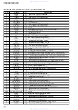 Предварительный просмотр 52 страницы Sony NAS-CZ1 M-Crew Service Manual