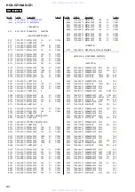 Предварительный просмотр 62 страницы Sony NAS-CZ1 M-Crew Service Manual