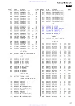 Предварительный просмотр 63 страницы Sony NAS-CZ1 M-Crew Service Manual