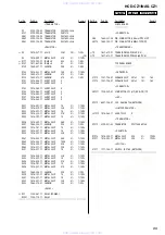 Предварительный просмотр 69 страницы Sony NAS-CZ1 M-Crew Service Manual