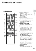 Preview for 11 page of Sony NAS-SV20Di User Manual