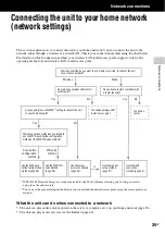 Preview for 25 page of Sony NAS-SV20Di User Manual