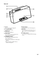 Предварительный просмотр 11 страницы Sony NAS-Z200DIR Operating Instructions Manual