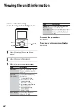 Preview for 48 page of Sony NAS-Z200DIR Operating Instructions Manual