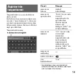 Preview for 205 page of Sony NAV-U NV-U80 Quick Start Manual