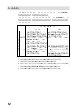 Preview for 12 page of Sony NBS-CN110 Operating Instructions Manual