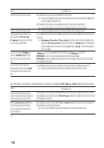 Preview for 78 page of Sony NBS-CN110 Operating Instructions Manual