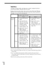 Preview for 86 page of Sony NBS-CN110 Operating Instructions Manual