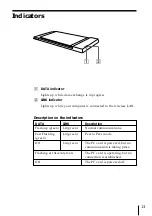 Preview for 91 page of Sony NBS-CN110 Operating Instructions Manual