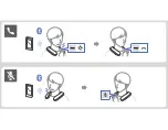 Preview for 5 page of Sony Neckband SRS-NS7R Operating Instructions Manual