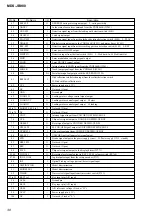 Preview for 38 page of Sony NET MD MDS-JB980 Service Manual