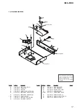 Preview for 57 page of Sony NET MD MDS-JB980 Service Manual