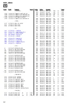 Preview for 62 page of Sony NET MD MDS-JB980 Service Manual