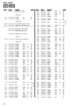 Preview for 64 page of Sony NET MD MDS-JB980 Service Manual