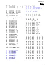 Preview for 65 page of Sony NET MD MDS-JB980 Service Manual