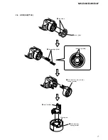 Предварительный просмотр 7 страницы Sony Network Walkman NW-E403 Service Manual