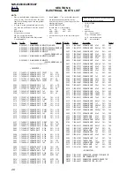 Предварительный просмотр 26 страницы Sony Network Walkman NW-E403 Service Manual