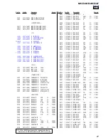 Предварительный просмотр 27 страницы Sony Network Walkman NW-E403 Service Manual